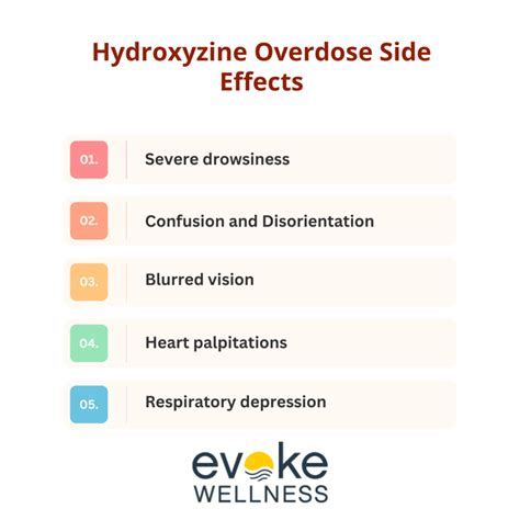 Less Common Side Effects of Hydroxyzine