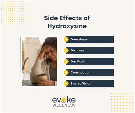 Severe Side Effects of Hydroxyzine