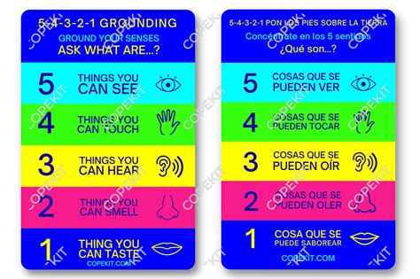 I Know in Spanish