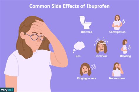 Ibuprofen 800 Dosage Side Effects