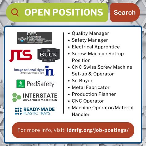 Idaho Job Openings