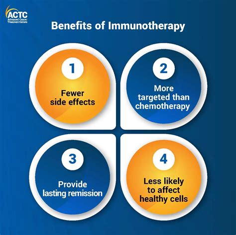 Immunotherapy