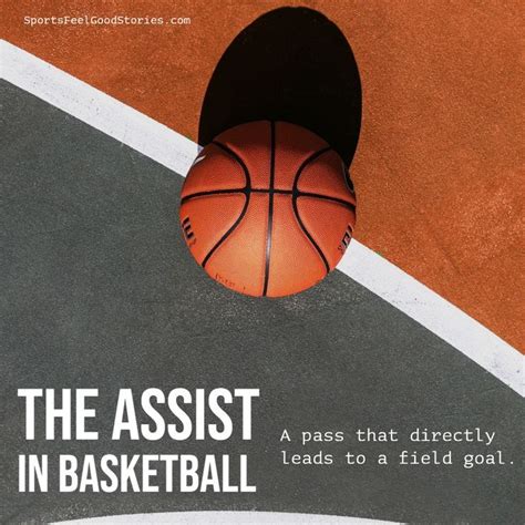 Importance of Assists in Basketball
