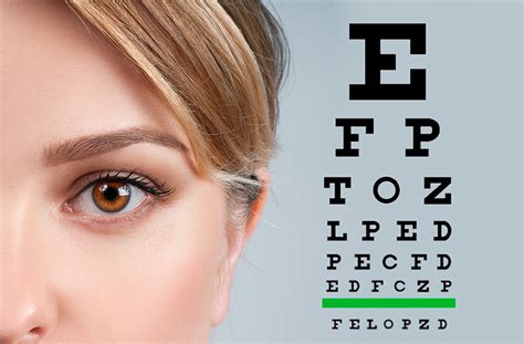 Improving Vision