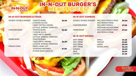 In-N-Out Burger Tips and Tricks