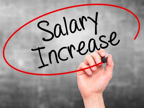 How to Increase Your Annual Salary