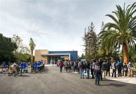 Independence High School San Jose Community Partnerships