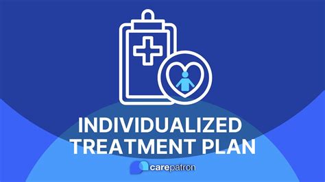 Individualized Treatment Planning
