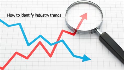 Industry Trends and Best Practices