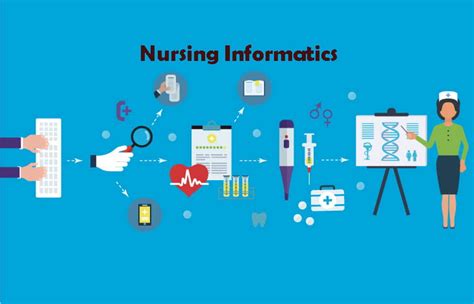 Informatics nursing