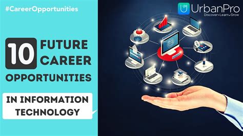 Information Technology Opportunities