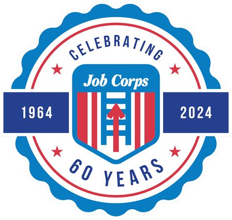 Inland Empire Jobs Openings