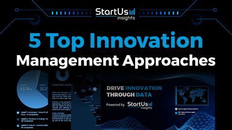 Innovative Approach to Healthcare