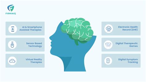 Innovative Mental Health