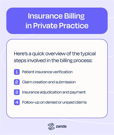 Insurance Biller