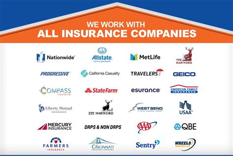 Check with your insurance provider for urgent care in Longview, WA