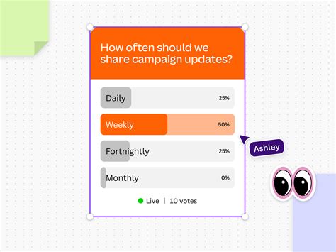 Interactive Features and Polls