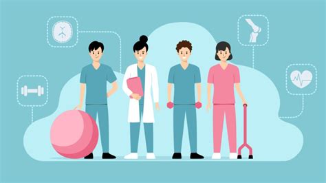 Interdisciplinary Care Teams
