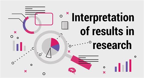 Interpret Result