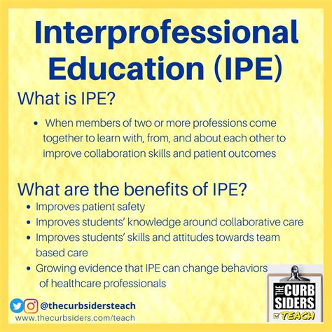 Interprofessional education in action