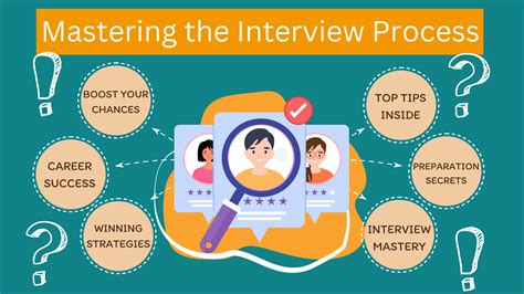 Interview Process