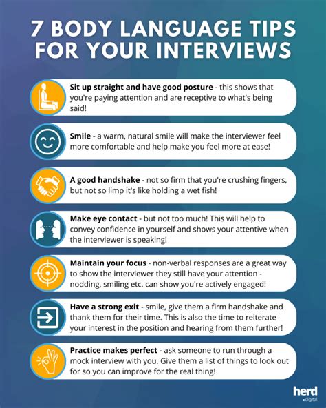 Interview Tips