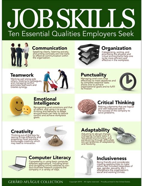 IT jobs skills