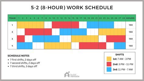 IT Scheduler
