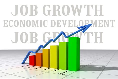 Job Outlook and Growth Opportunities