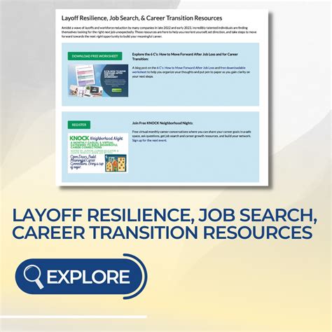 Job Search Resources Lafayette