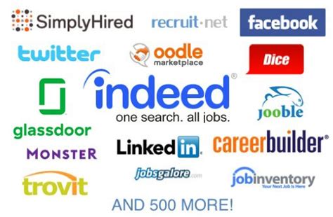Job search sites