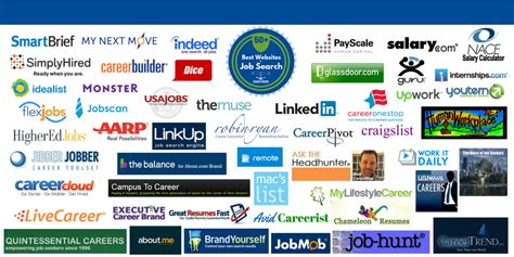 Job search websites