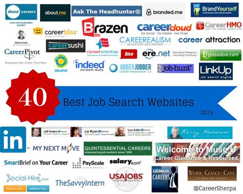 job search websites