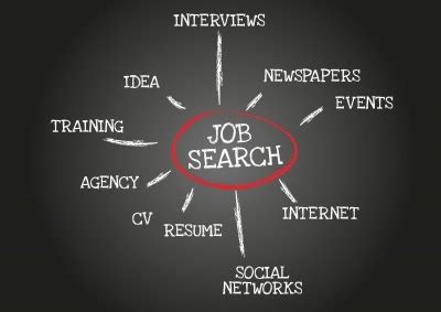 Job seekers tips