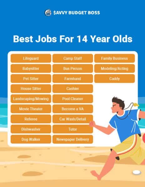 Jobs for 14-year-olds