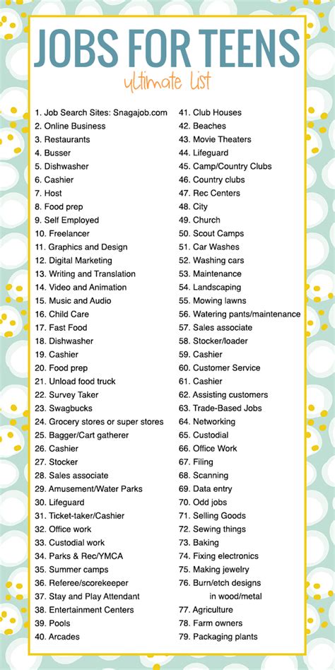 Jobs for Teenagers