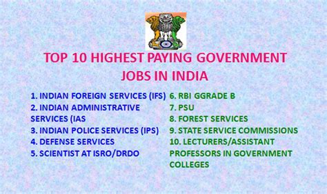 Jobs in Indio CA
