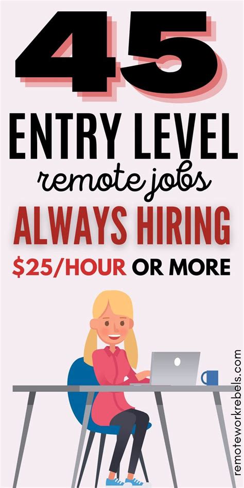 Jobs That Are Always Hiring