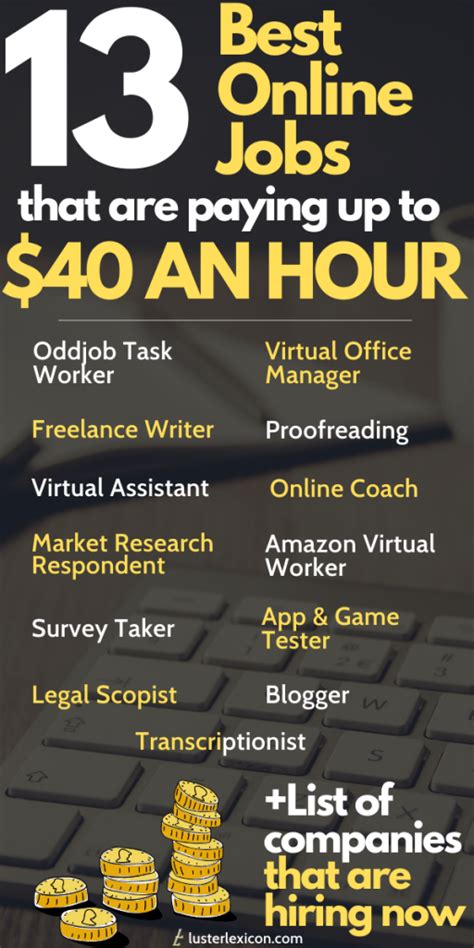 Jobs that hire fast in high demand industries