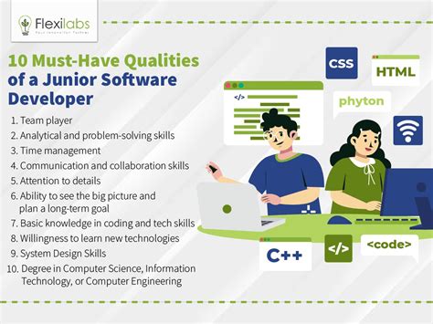 Junior Software Developer