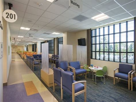 Kaiser Permanente Cerritos CA