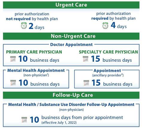 Kaiser Permanente Contact
