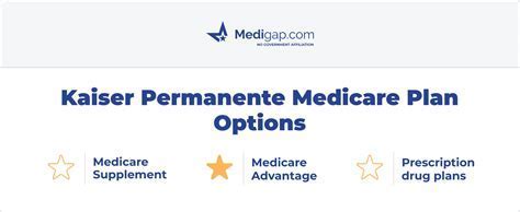 Kaiser Permanente Hospital Locations