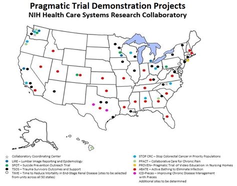 Kaiser Permanente Hospitals Locations by State