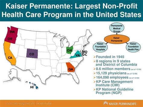 Kaiser Permanente non-profit status