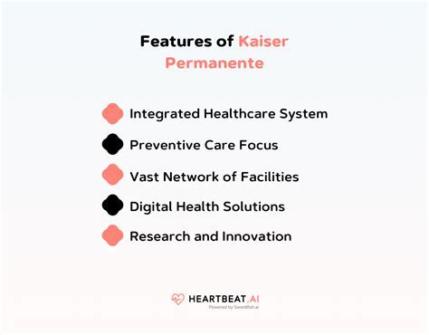 Kaiser Permanente Provider Login