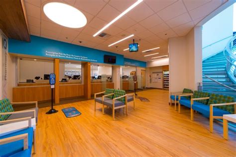 Affordable Healthcare Options