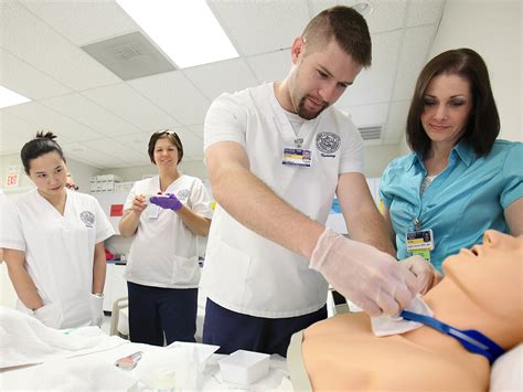 Keiser University Nursing Program