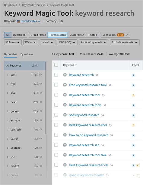 Keyword Search