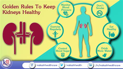 Kidney Health